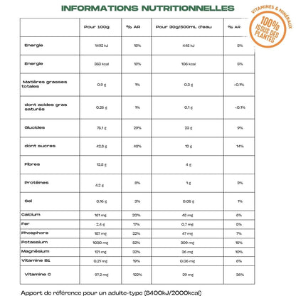 Baobab Workout - Natural Origins